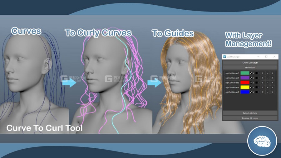 Maya毛发曲线工具 Groomer’s Tool_01.jpg